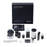 DeguDent Celtra Press, Starter Kit