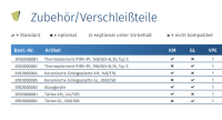 Mihm-Vogt Keramische Einlegeplatte KM, 140/170